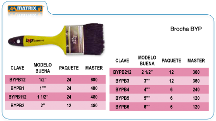 Brocha BYP