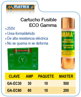Cartucho Fusible ECO Gamma