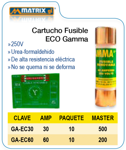 Cartucho Fusible ECO Gamma