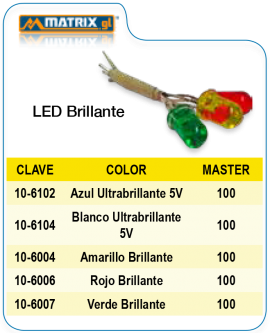 LED brillante