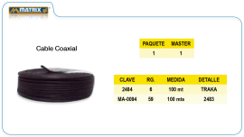 Cable Coaxial