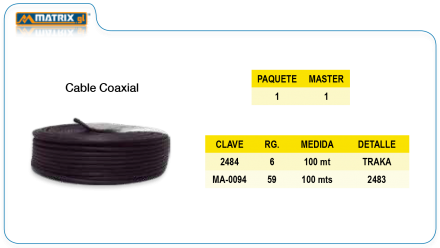 Cable Coaxial