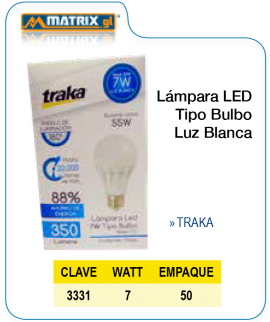 Lámpara LED tipo Bulbo luz blanca