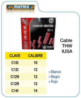 Cable THW IUSA