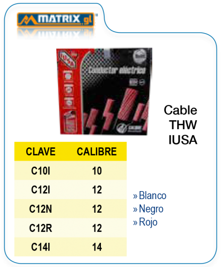Cable THW IUSA