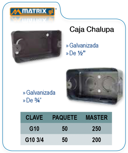 Caja Chalupa