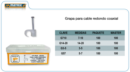 Grapa para cable redondo coaxial