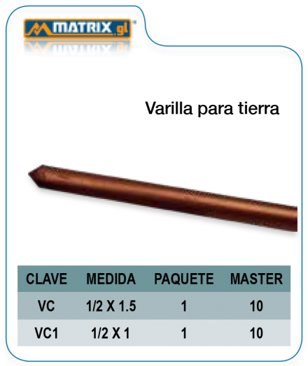 Varilla para Tierra