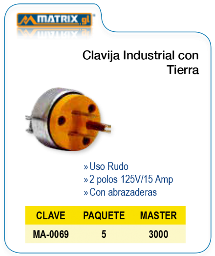 Clavija Industrial con Tierra