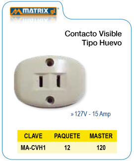Contacto Visible Tipo Huevo