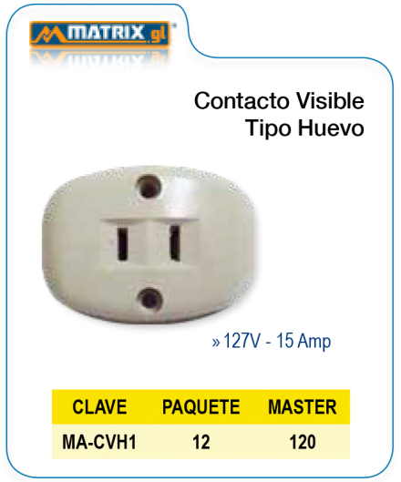 Contacto Visible Tipo Huevo