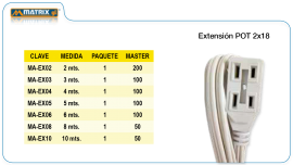 Extensión MATRIX.GL POT 2×18