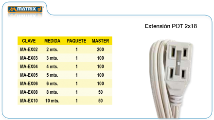 Extensión MATRIX.GL POT 2×18