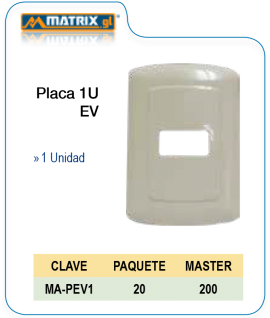 Placa 1U EV