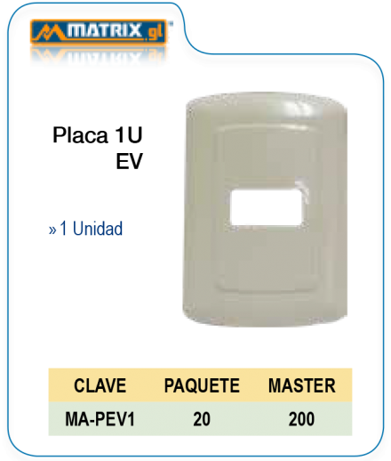 Placa 1U EV